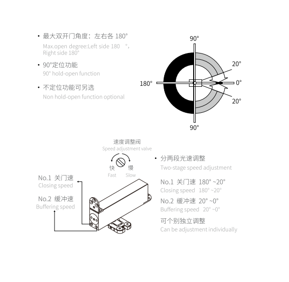 圖片關鍵詞